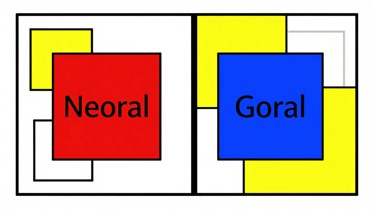 Abstract De Stijl composition comparing brand and generic medication using colored squares.